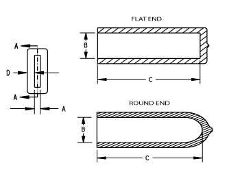 Rectangular Caps Diagram - Flat and Round Ends