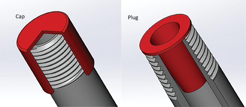 Illustration of how a cap & plug function