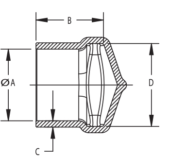 Anti-Roll Cap Diagram