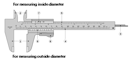Illustration of a caliper tool